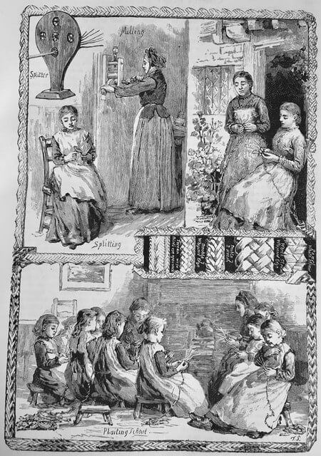 Cassell’s Magazine 1882. From the article Plait and Plaiters