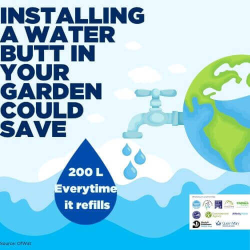 save water insta 500