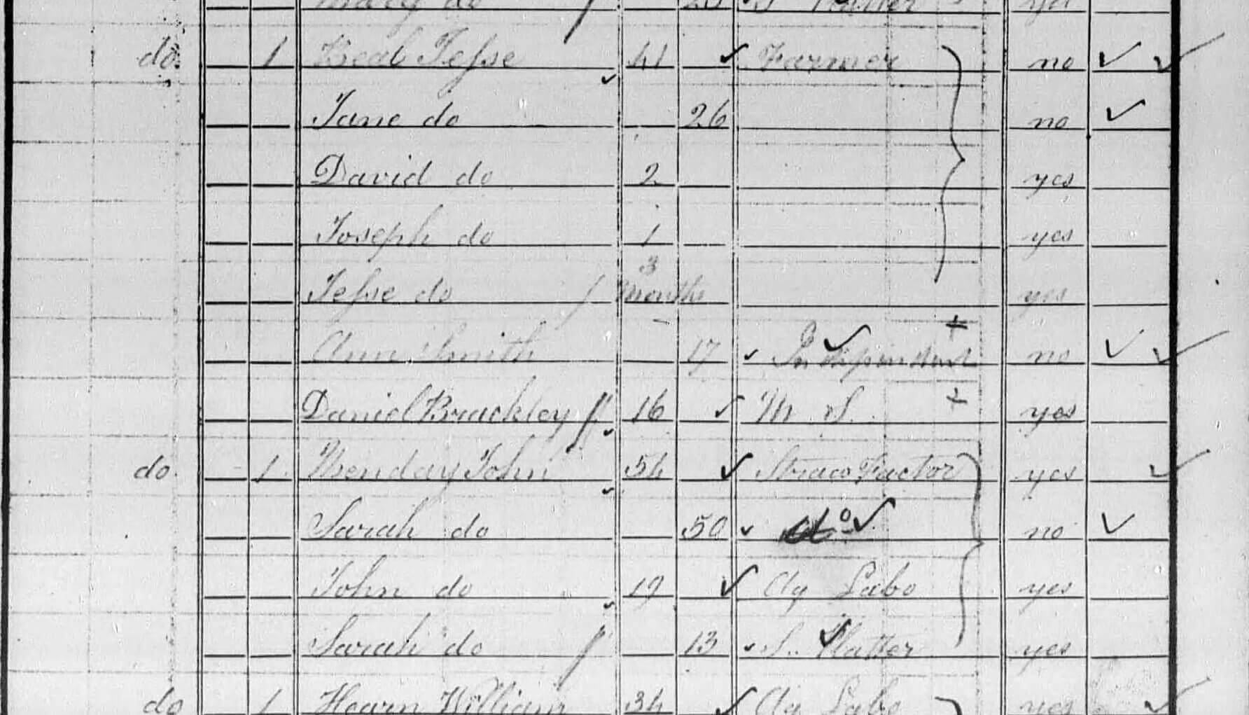 Figure 2: Daniel Brackley & Sarah Menday in the 1841 census (HO 107/40/9)