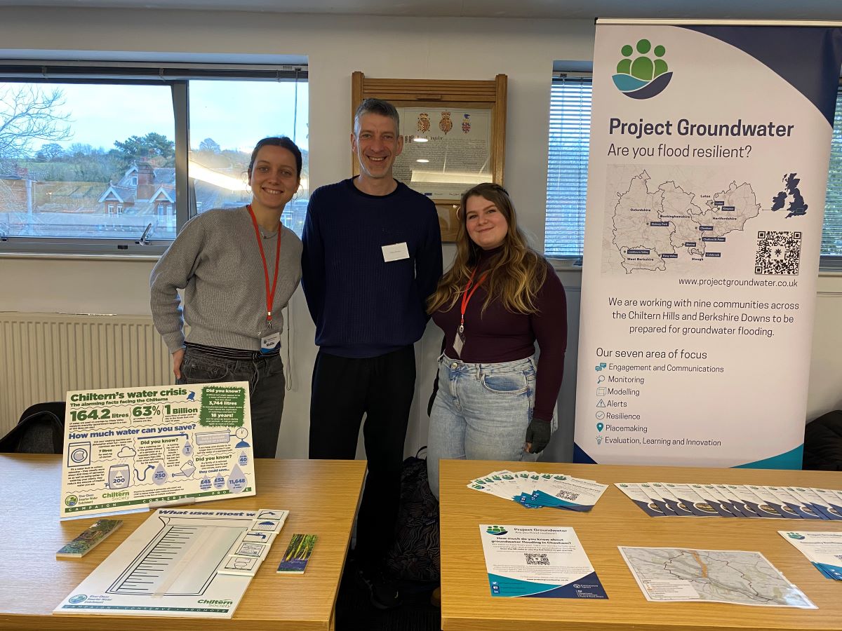 project groundwater 2